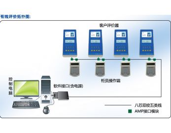 排隊叫號機(jī)